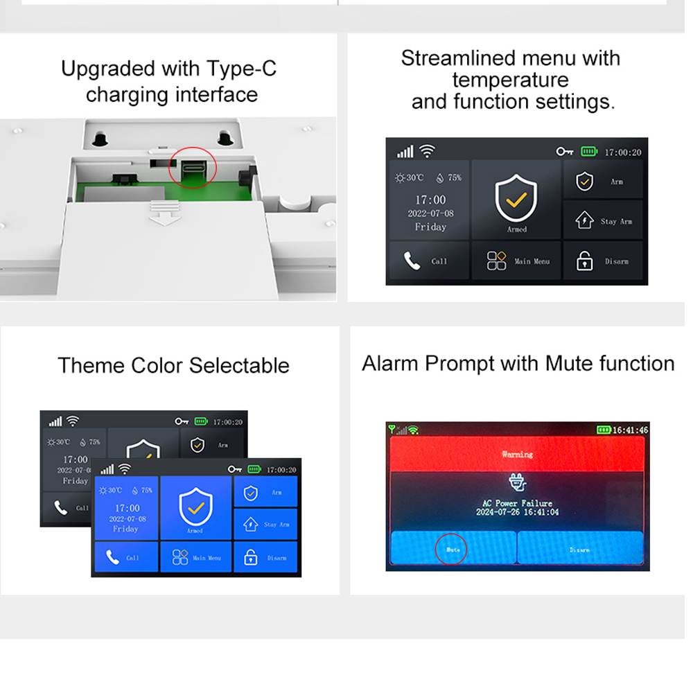 PGST107 4G Tuyaスマートホームアラーム、WiF - Smart Home Ecosystems のレビューと価格