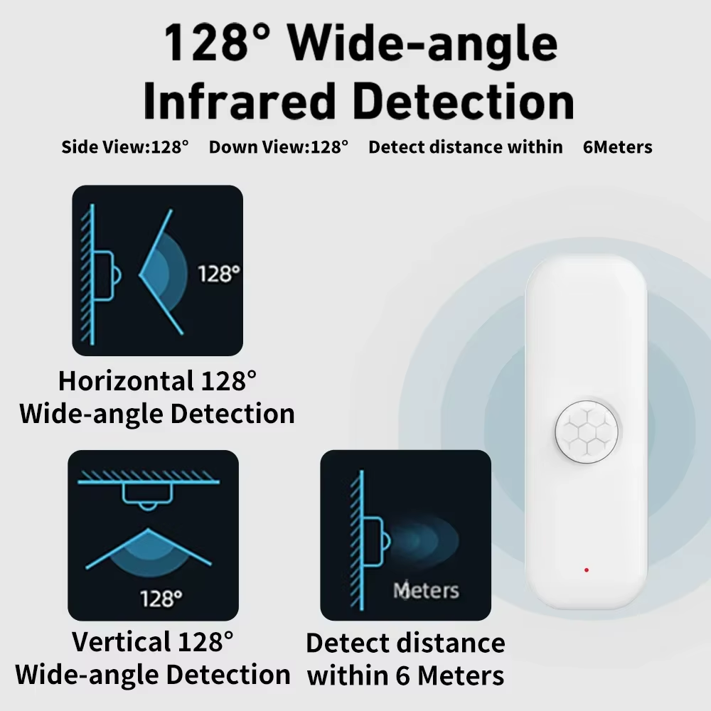 Tuya WiFI PIR モーションセンサースマート人体ス - Smart Home Wiser のレビューと価格