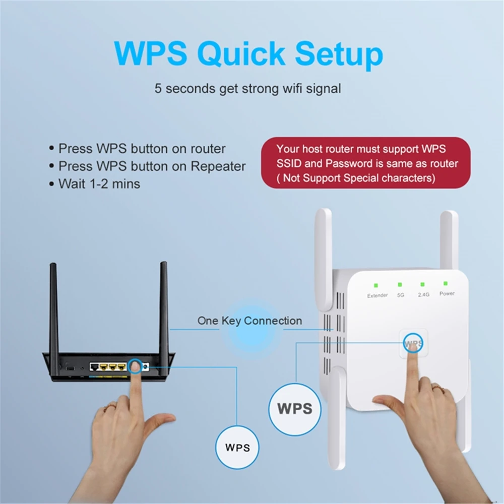 1200Mbps 5GHz ワイヤレスWiFiリピーターブー - Smart Home Network のレビューと価格