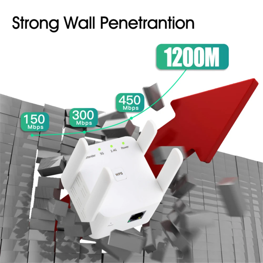 1200Mbps 5GHz ワイヤレスWiFiリピーターブー - Smart Home Network のレビューと価格