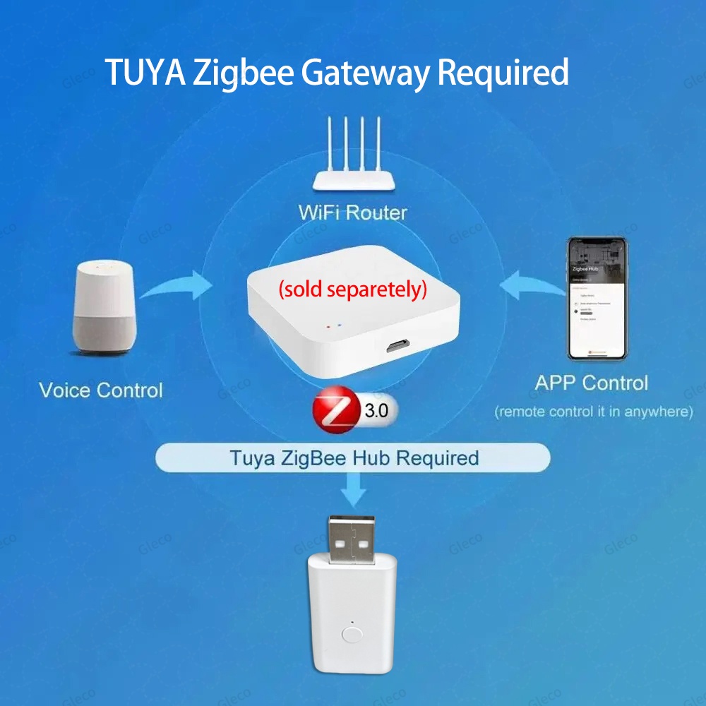 Tuya ZigBee 信号リピーター USB 信号増幅器エ - Smart Home Mqtt のレビューと価格