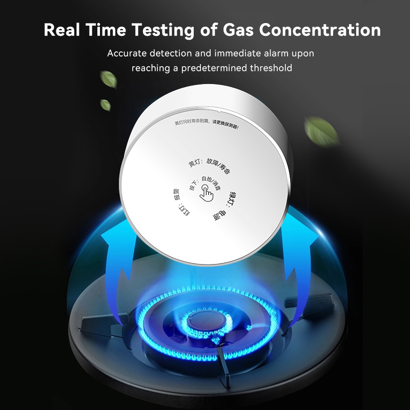 Meian-zigbee-ガスの不燃性アラームセンサー,スマ - Smart Home Blog のレビューと価格