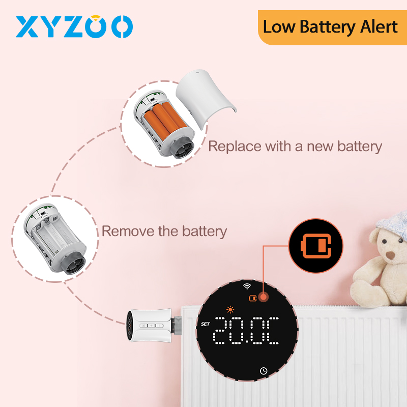 Tuya Zigbee-インテリジェントサーモスタットヘッド - Smart Home Package のレビューと価格