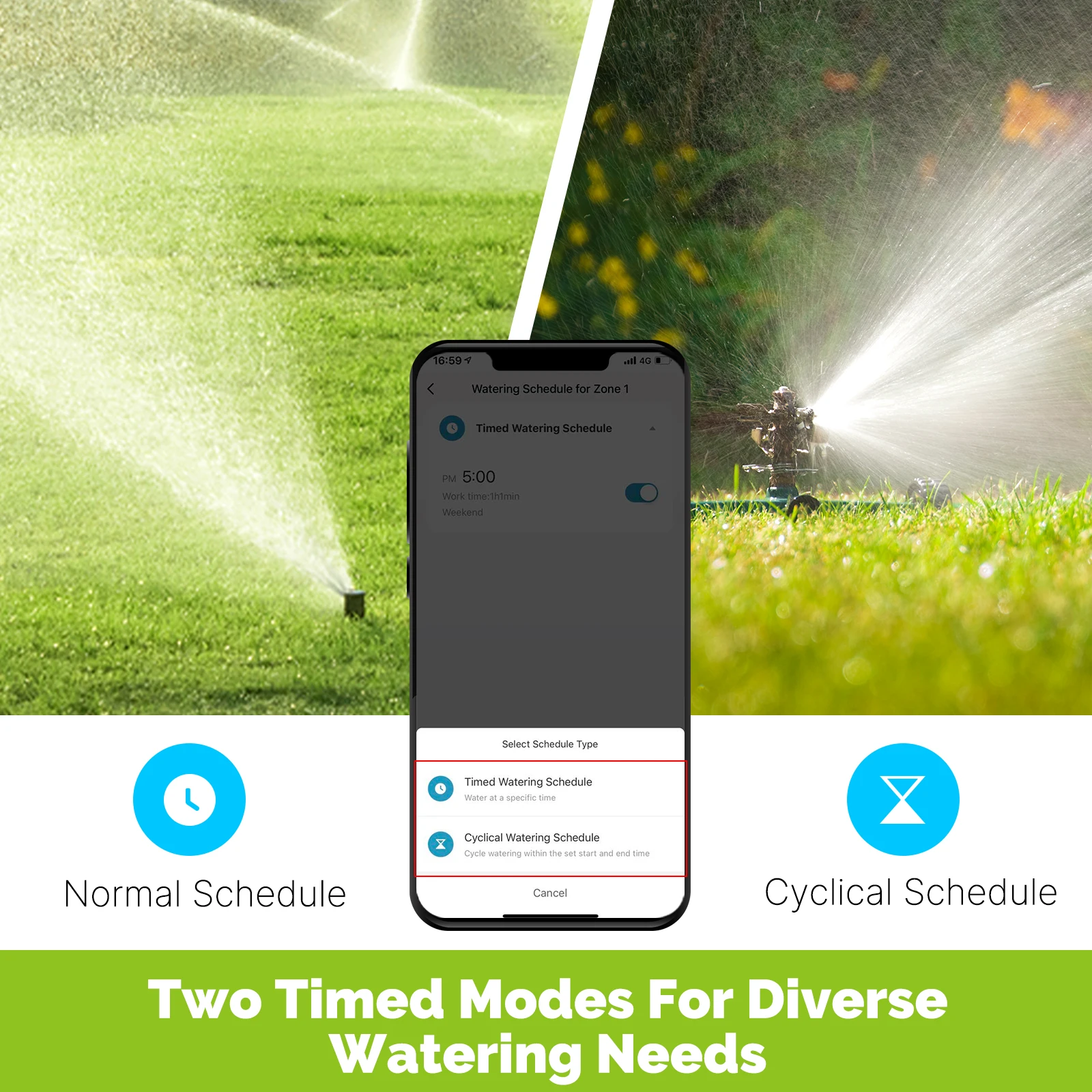 MOES Tuya スマートZigBee 2口給水タイマー  - Smart Home Moes のレビューと価格