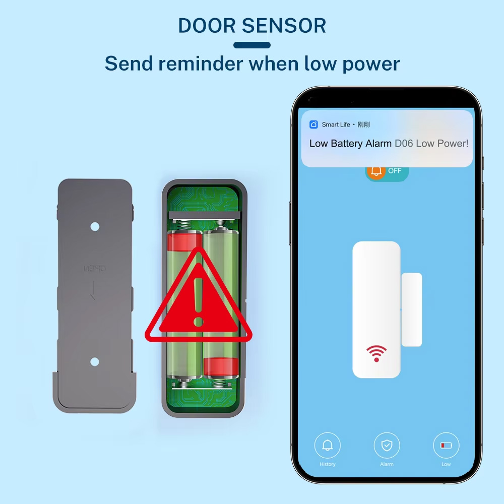Tuya Zigbee ドア・窓センサー アラーム検出器 防 - Smart Home Blog のレビューと価格
