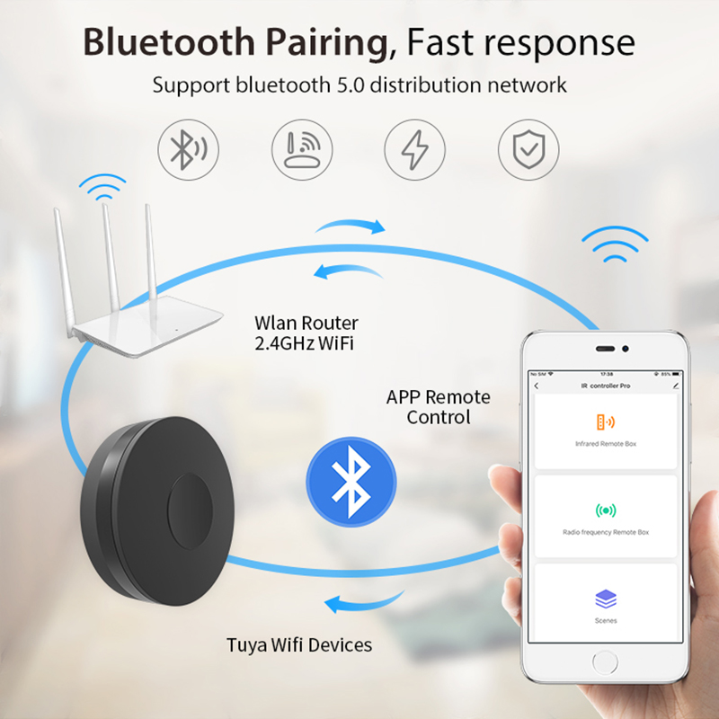 2026年版TuyaスマートRF IRリモコン WiFiスマ - Smart Home Nas のレビューと価格