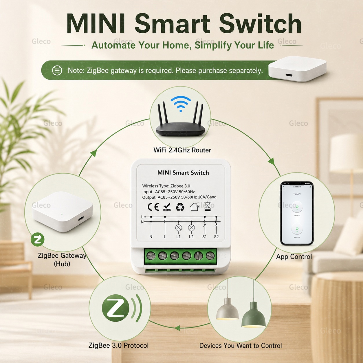 Zigbee Tuya スマートスイッチ スマートライフ 1 - Smart Home Diy のレビューと価格
