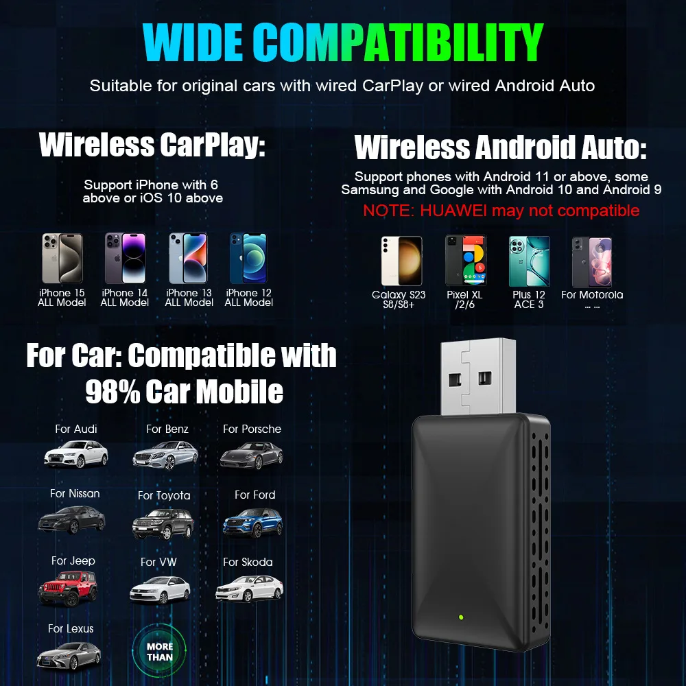 ZHIYU 2 in 1 ワイヤレスCarplay&Andr - Wifi Smart Plug のレビューと価格
