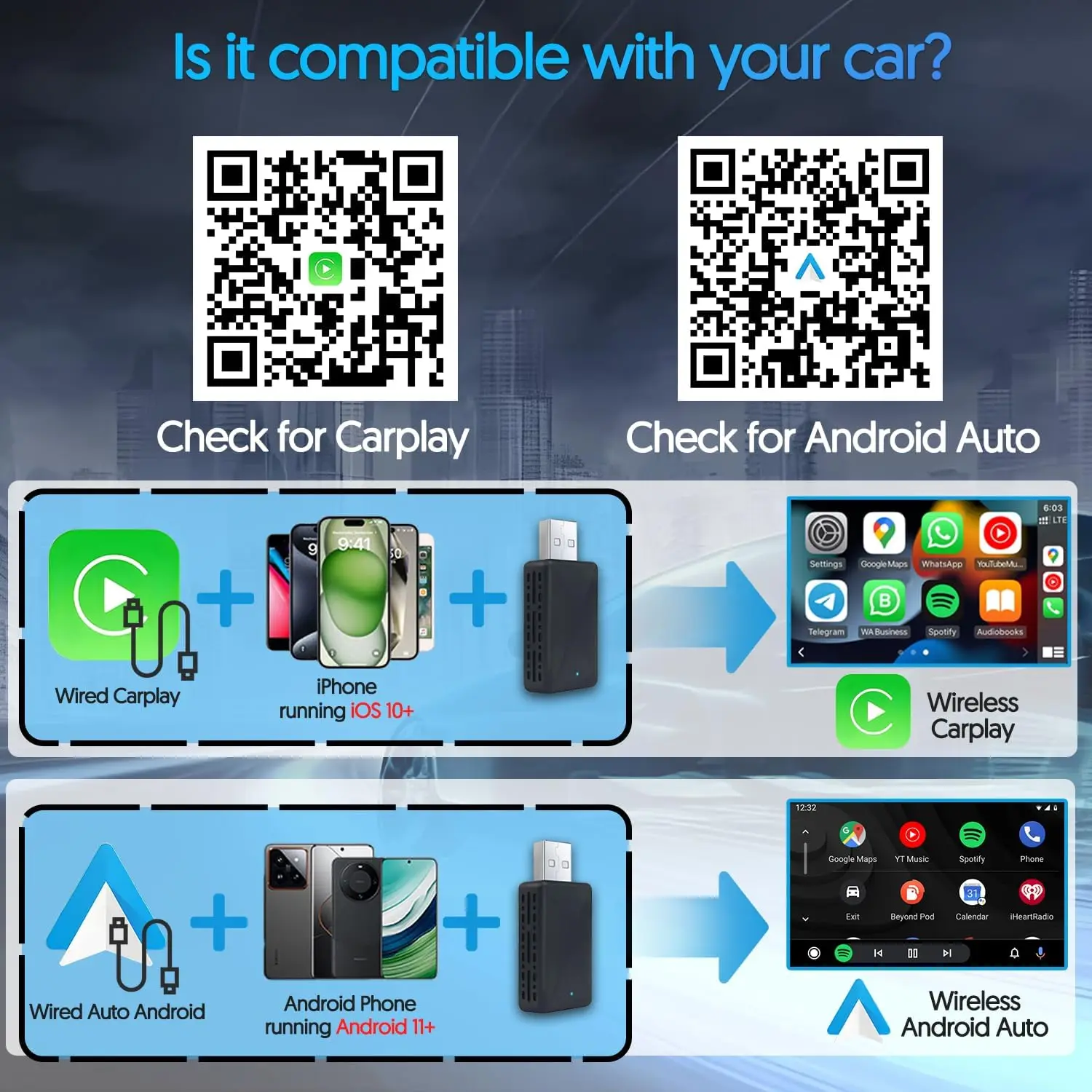 ZHIYU 2 in 1 ワイヤレスCarplay&Andr - Wifi Smart Plug のレビューと価格
