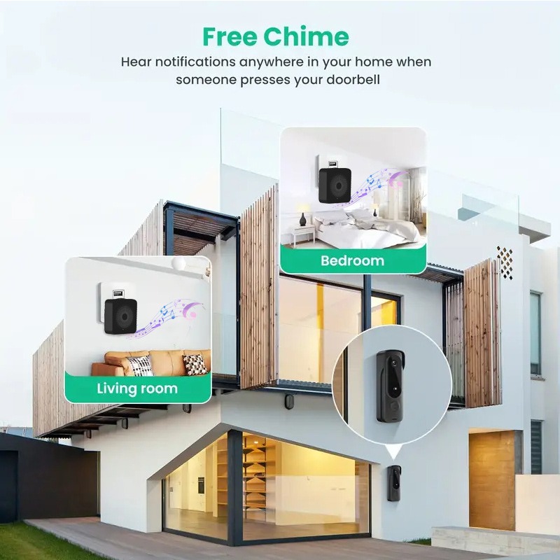 屋外ワイヤレスドアベル ソーラーカバー 1080P ビデオイ - Smart Home Samsung のレビューと価格