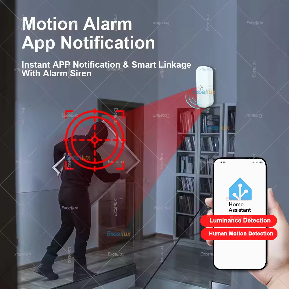 スマート ZigBee モーション センサー レーダー Mm - Smart Home Blog のレビューと価格