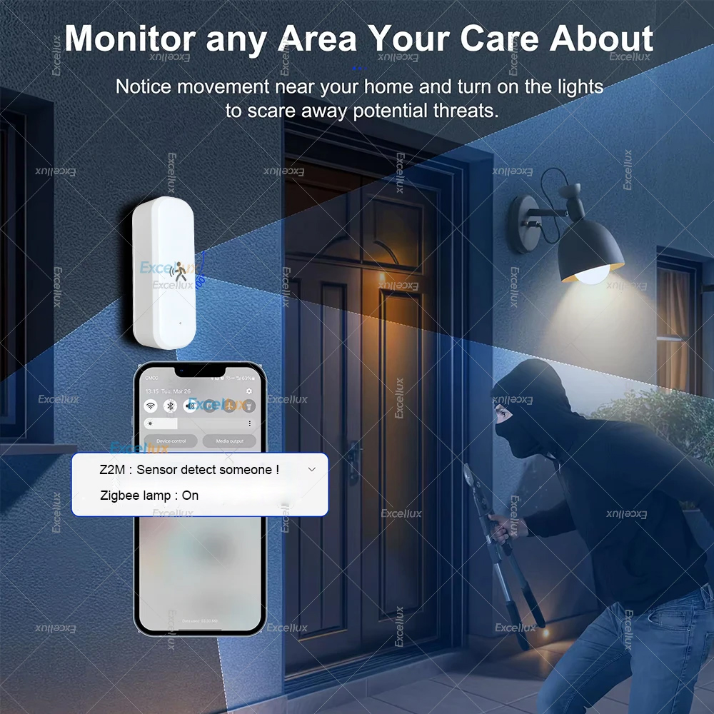 スマート ZigBee モーション センサー レーダー Mm - Smart Home Blog のレビューと価格