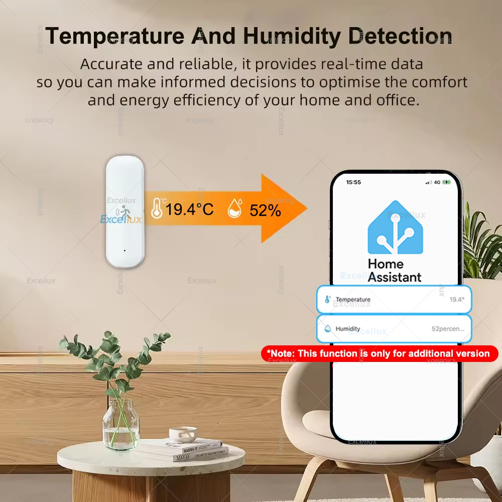 スマート ZigBee モーション センサー レーダー Mm - Smart Home Blog のレビューと価格