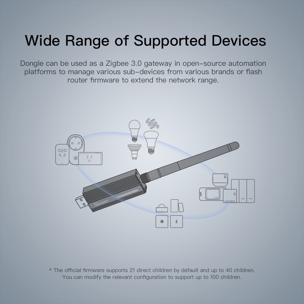 SONOFF Zigbeeゲートウェイ3.0 ZBDongl - Smart Home Mqtt のレビューと価格