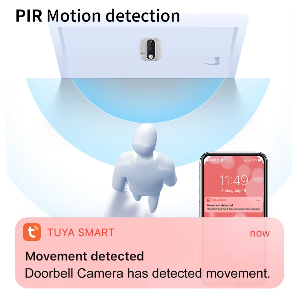 Tuya-デジタルドアビューアー,インターホン,のぞき穴,p - Smart Home Wiser のレビューと価格