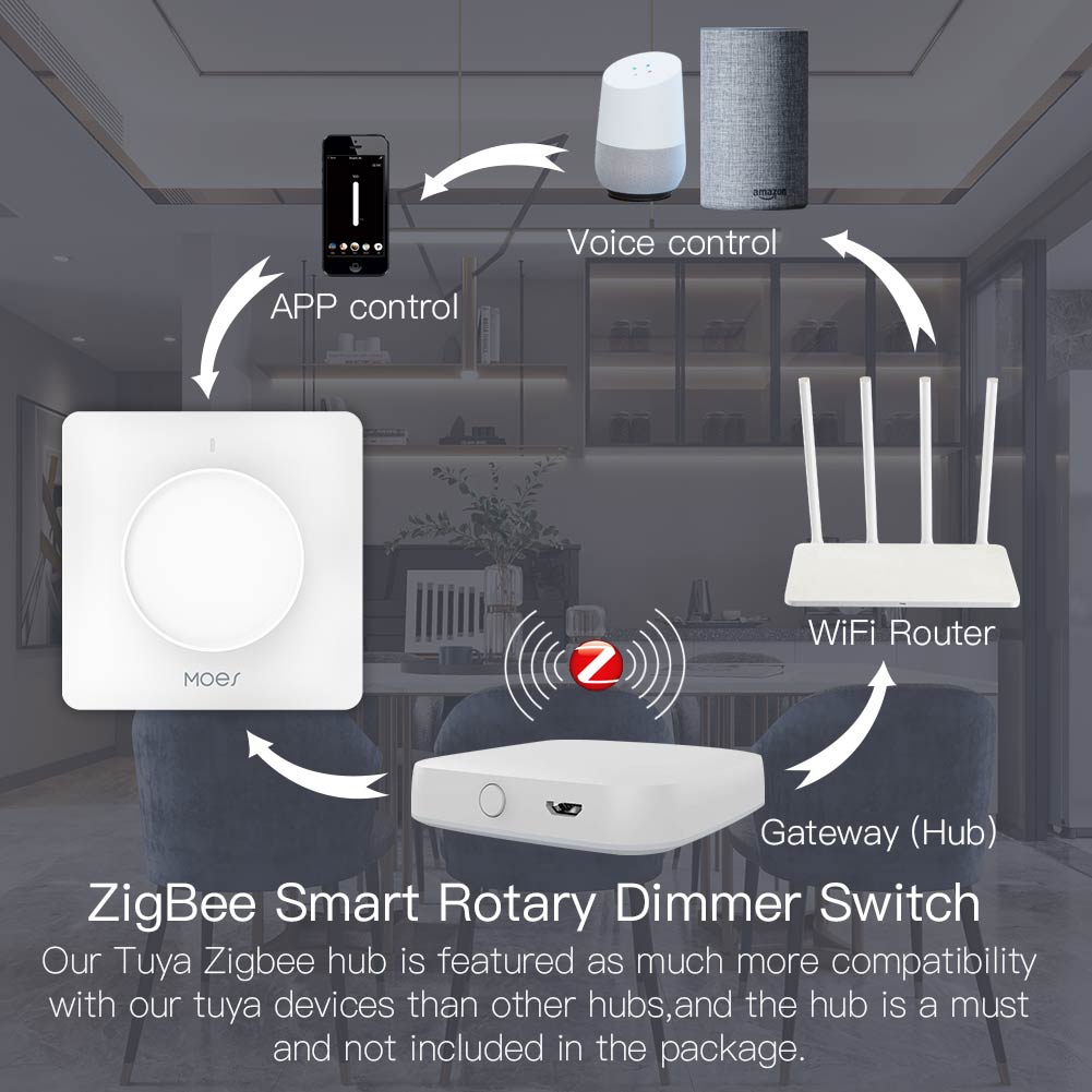 MOES Tuya Zigbee スマート回転式調光スイッチ - Smart Home Moes のレビューと価格