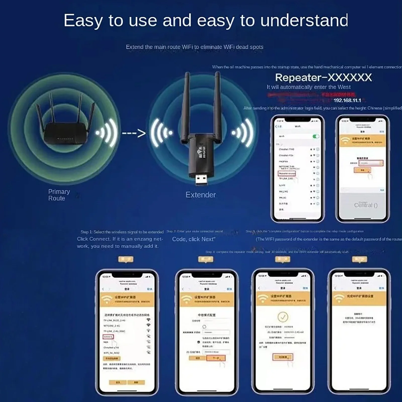 KEBIDUMEI 300Mbps USB ワイヤレス Wi - Smart Home Network のレビューと価格