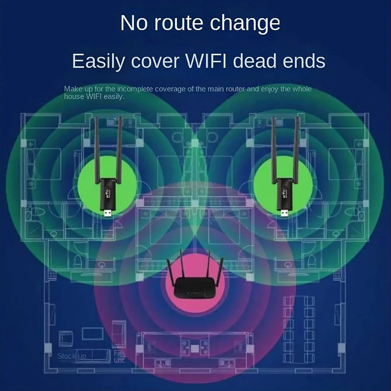 KEBIDUMEI 300Mbps USB ワイヤレス Wi - Smart Home Network のレビューと価格