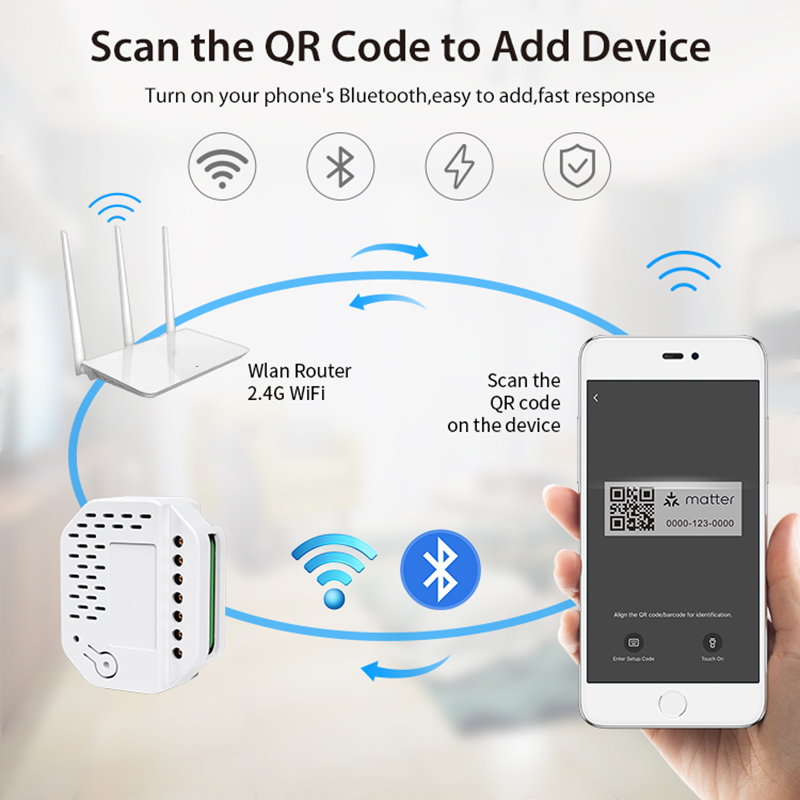 マターライトスイッチモジュール 2ギャングリレー 220V  - Smart Home Nas のレビューと価格