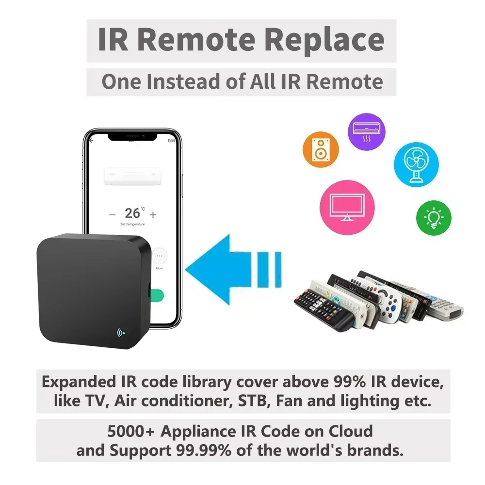 Tuya WiFi IRリモコンスマートホームデバイス、温度 - Smart Home Mqtt のレビューと価格