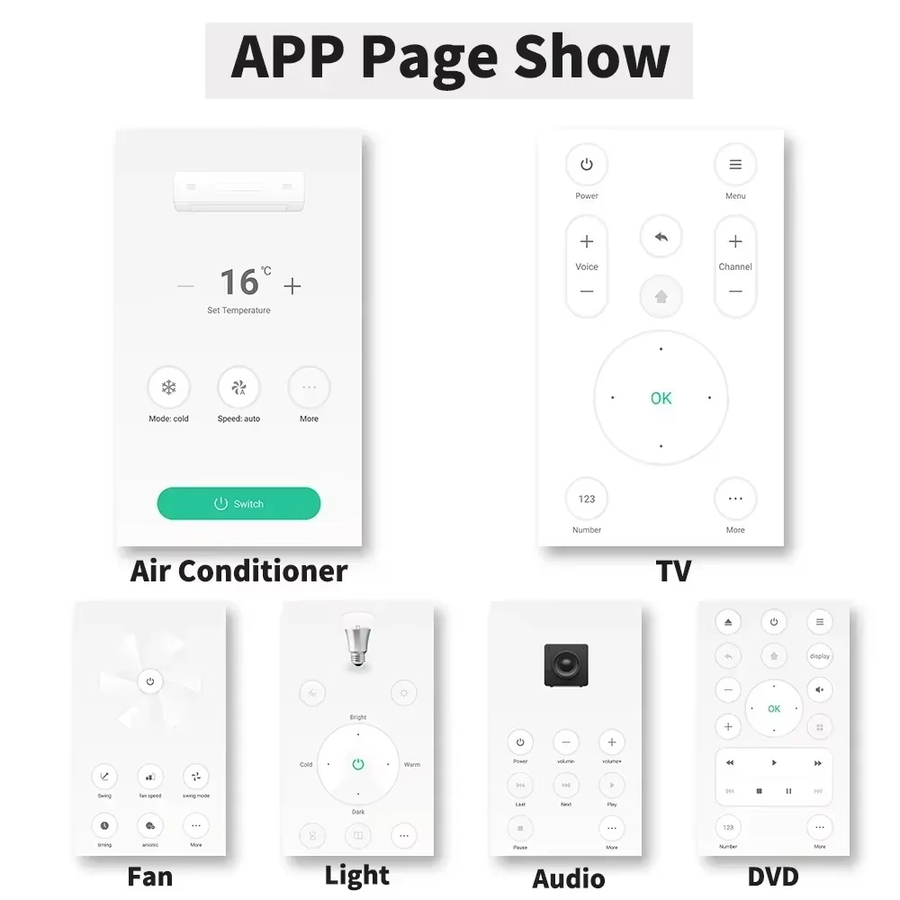 Tuya WiFi IRリモコンスマートホームデバイス、温度 - Smart Home Mqtt のレビューと価格