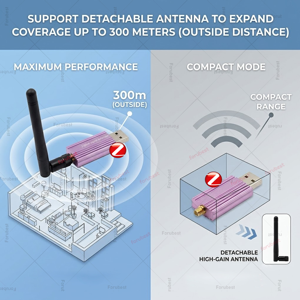ZigBee 信号リピーター USB 信号増幅器レンジエクス - Smart Home Mqtt のレビューと価格