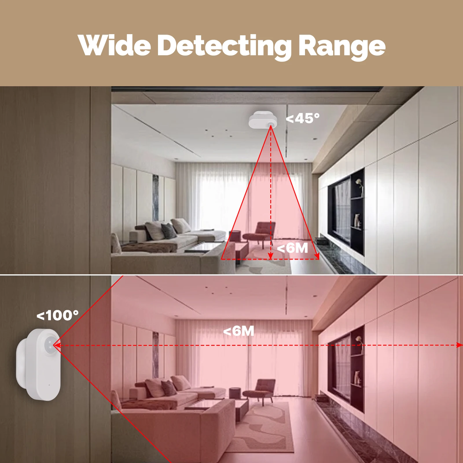 MOES Zigbee 3.0 Tuya スマートPIRモー - Smart Home Wiser のレビューと価格