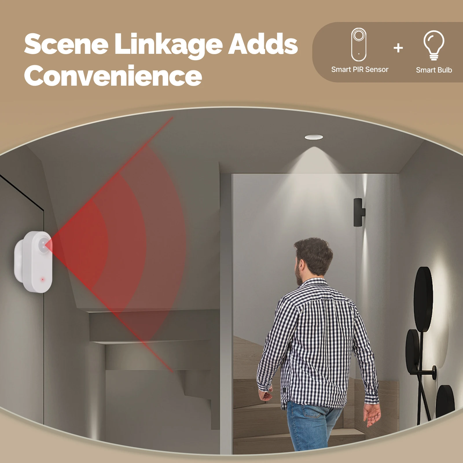 MOES Zigbee 3.0 Tuya スマートPIRモー - Smart Home Wiser のレビューと価格