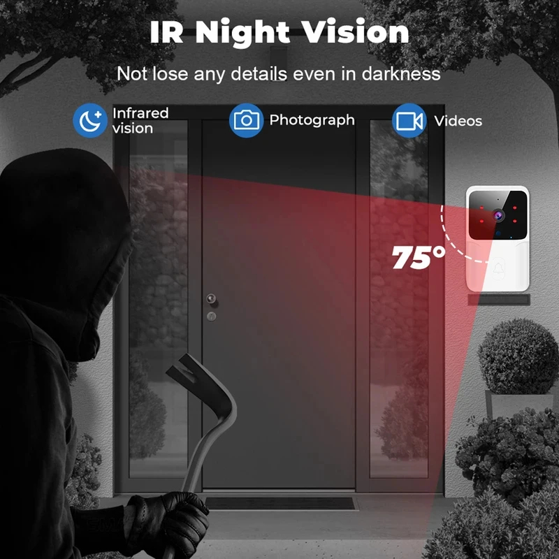 スマートホーム WiFi ビデオドアベル ワイヤレス電話 双 - Smart Home Ecosystems のレビューと価格