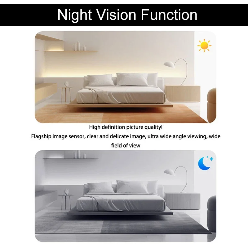 スマートワイヤレスWiFiミニカメラ、ナイトビジョンデジタル - Smart Home Kamera のレビューと価格