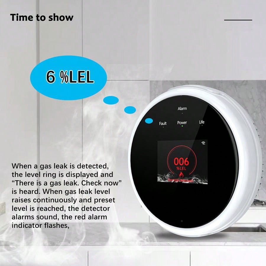 2.4G WiFi ガス警報センサー可燃性ガス検知器は Tu - Smart Home Ecosystems のレビューと価格