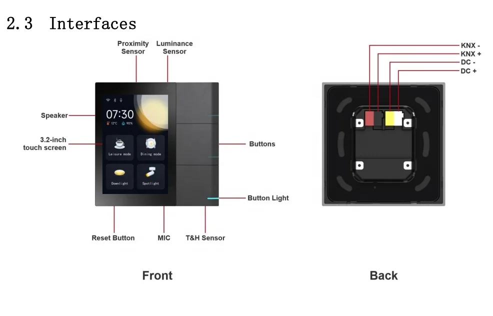 新製品：GVS S3。工場直販価格。KNX EIB規格対応の - Smart Home Knx System のレビューと価格