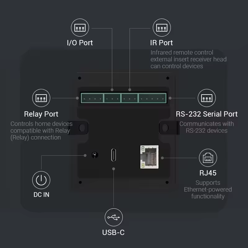 2026年新型Android POEタブレット 10.1イン - Smart Home Mqtt のレビューと価格