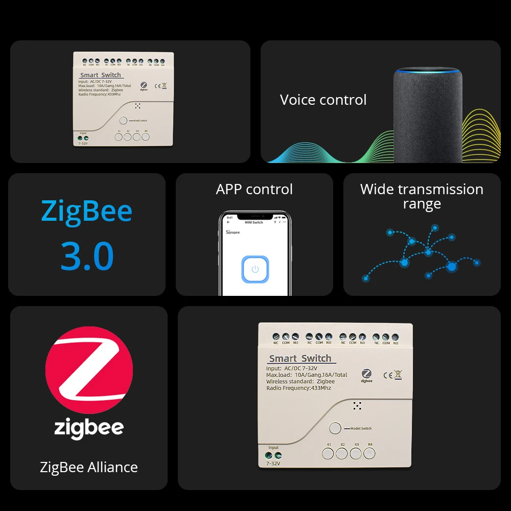 ZigbeeスマートスイッチWifiリレーモジュールホームオ - Smart Home Diy のレビューと価格