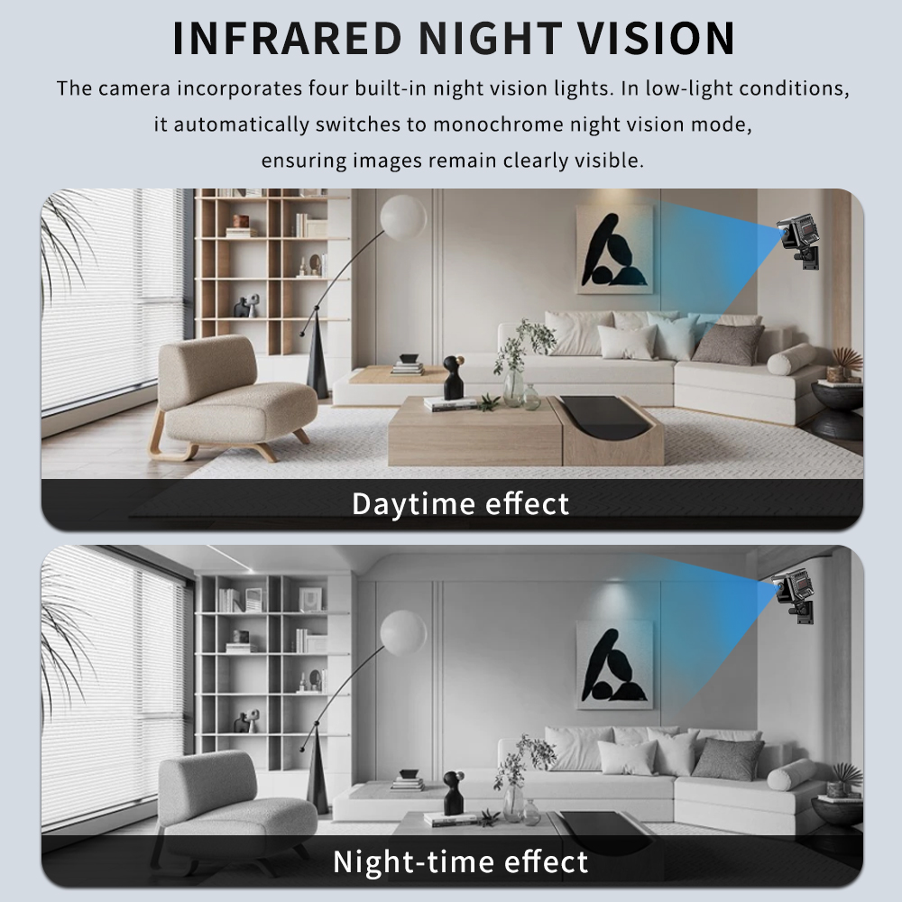 1080P ミニ Wifi カメラナイトビジョンモーション検 - Smart Home Kamera のレビューと価格