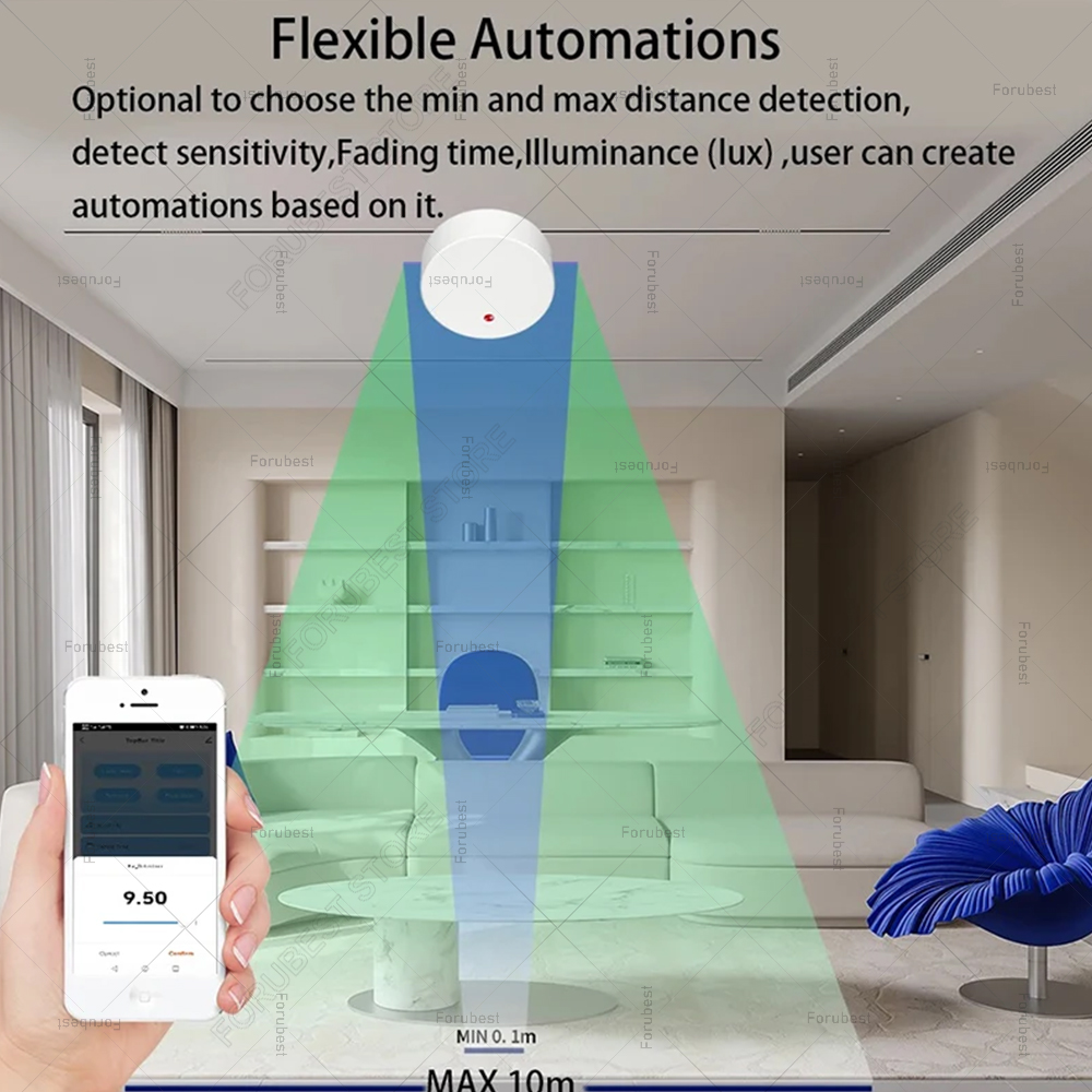 ZigBee Wifi MmWave 人間存在モーションセン - Smart Home Network のレビューと価格
