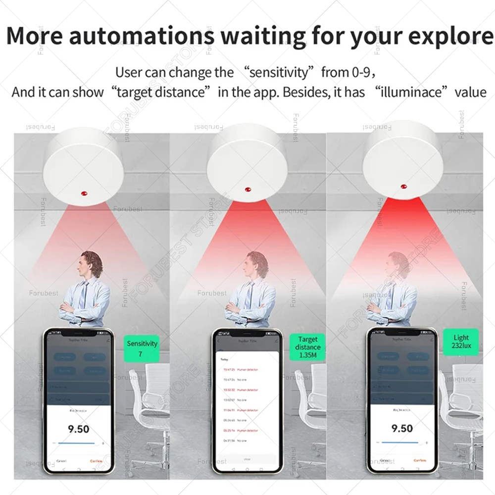 ZigBee Wifi MmWave 人間存在モーションセン - Smart Home Network のレビューと価格