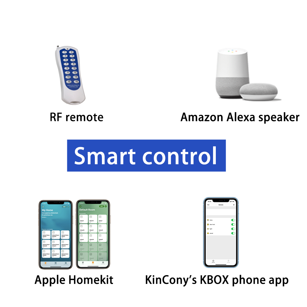 KC868-E16S ESP32 Wifi RS232 US - Smart Home Mqtt のレビューと価格