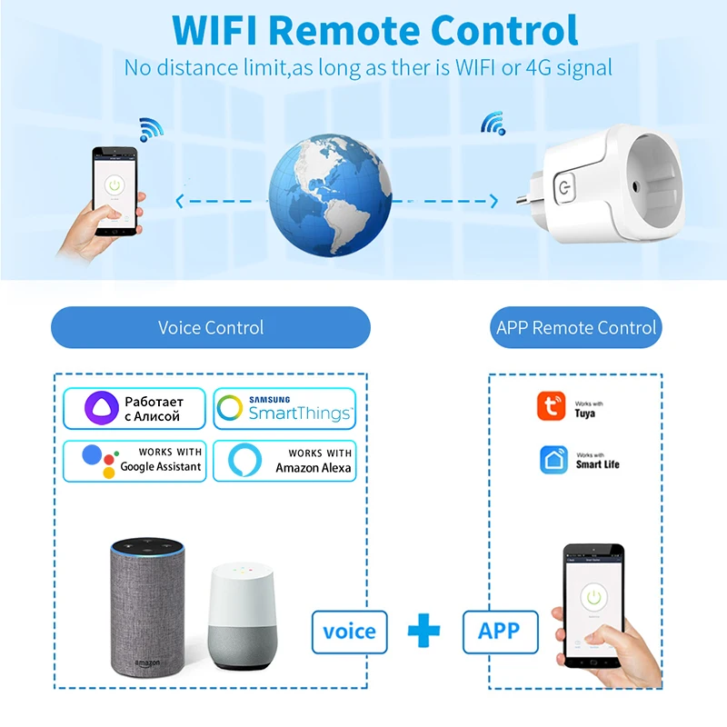 Tuya スマートソケット EU 16A AC100-240 - Smart Outdoor Plug のレビューと価格