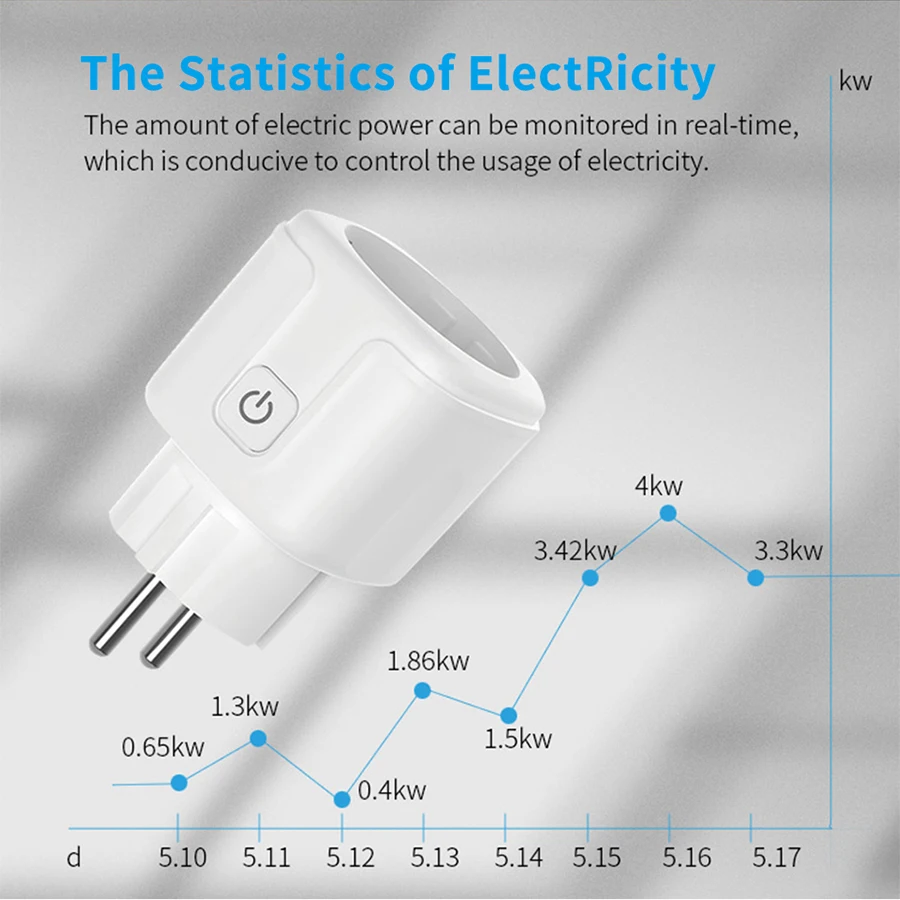 Tuya スマートソケット EU 16A AC100-240 - Smart Outdoor Plug のレビューと価格