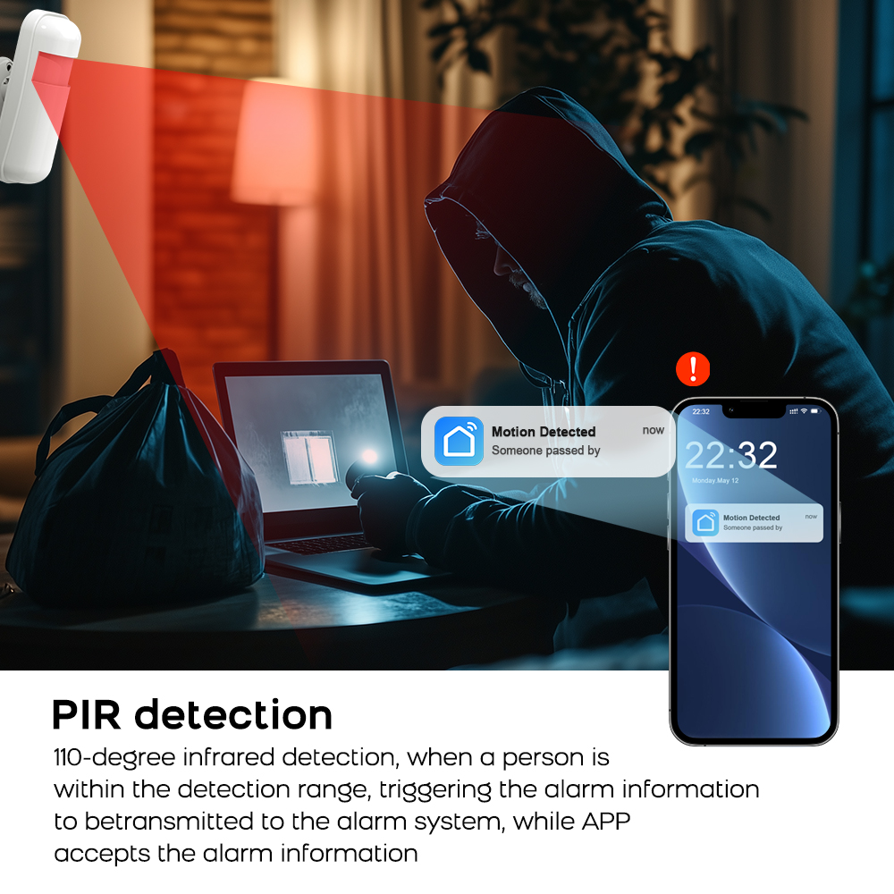 4G GSM WiFiアラームシステム、Tuyaスマートホー - Smart Home Ecosystems のレビューと価格
