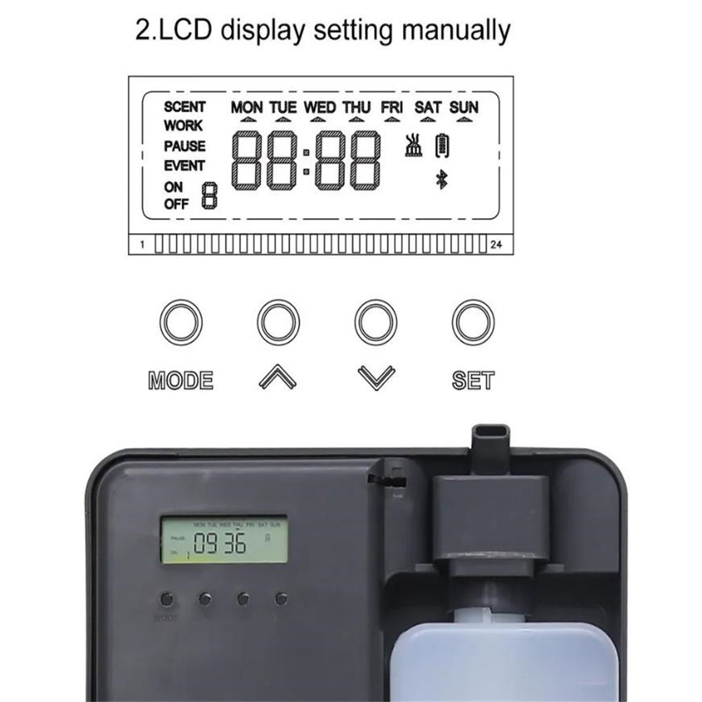 500m³対応アロマディフューザー スマートセントエアマシン - Smart Home Blog のレビューと価格