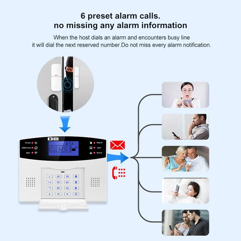 DYGSM Tuya スマート 4G+Wifi ホームセキュ - Smart Home Ecosystems のレビューと価格