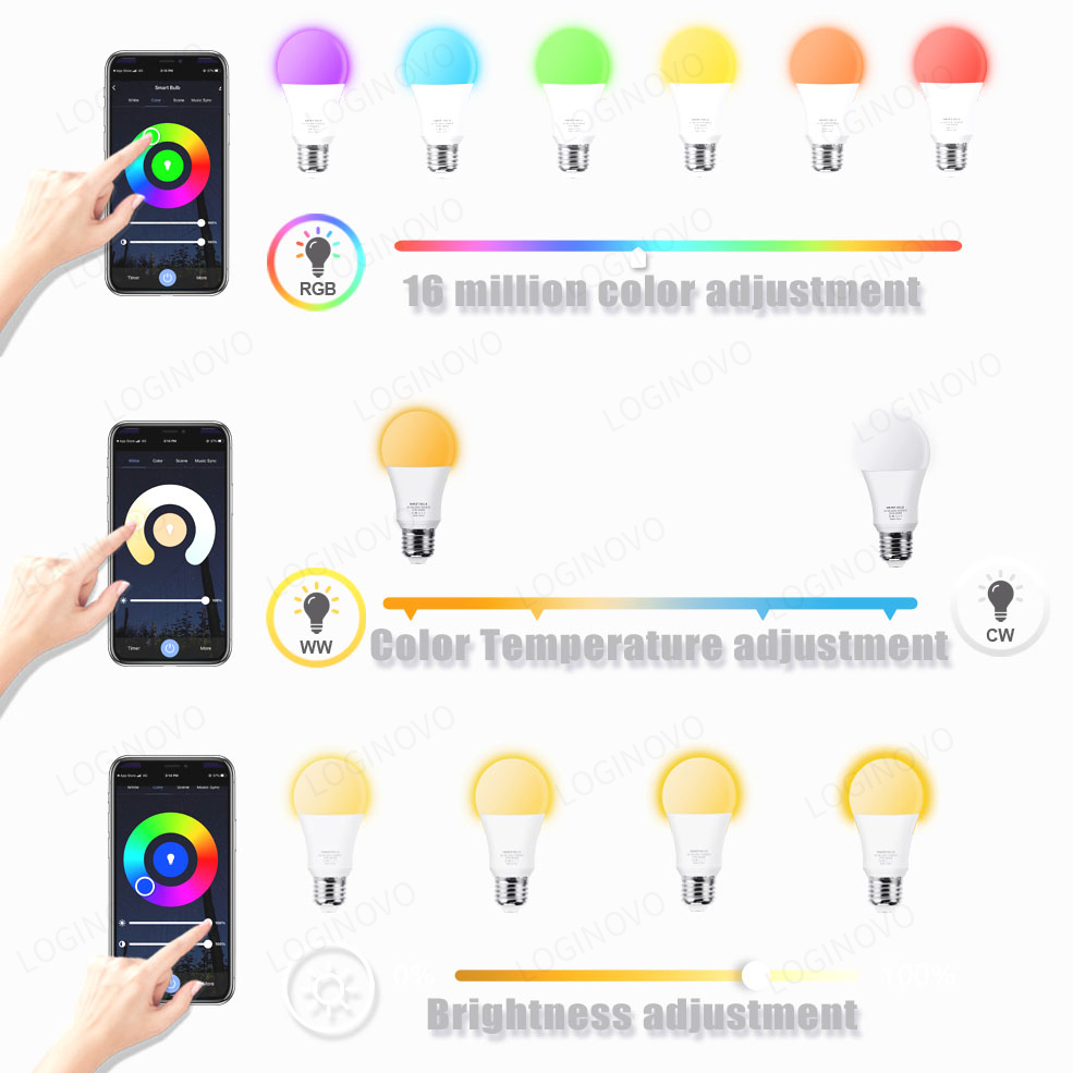 Tuya Wifi/Bluetooth スマート電球 Ale - Smart Home Diy のレビューと価格