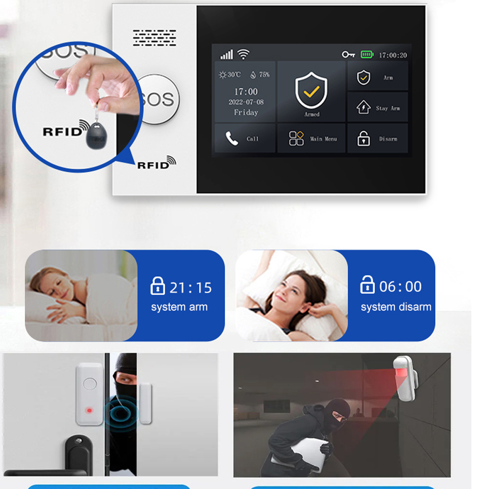 PGST 4G Tuya スマートホーム警報システム、WiF - Smart Home Ecosystems のレビューと価格